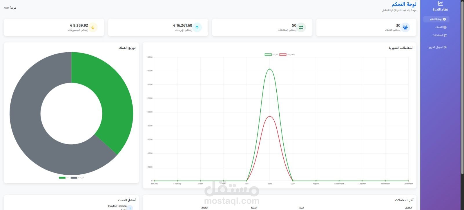 تطبيق ويب بسيط لإدارة الأمور المالية ودفتر الديون لبقالة