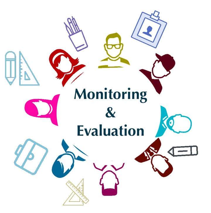 MEAL Monitoring, evaluation