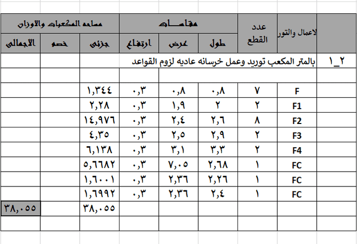 شيت حصر كميات لمشروع انشاء مبني اداري