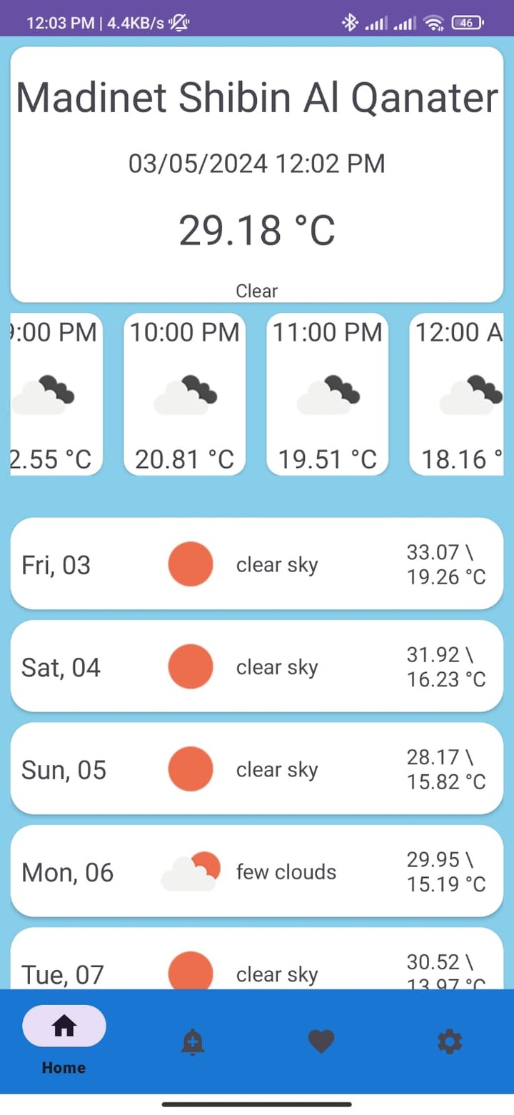 WeatherWise