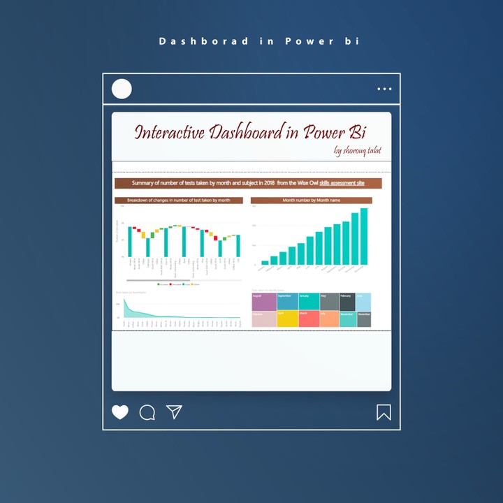 داشبورد تفاعلي على برنامج Power bi