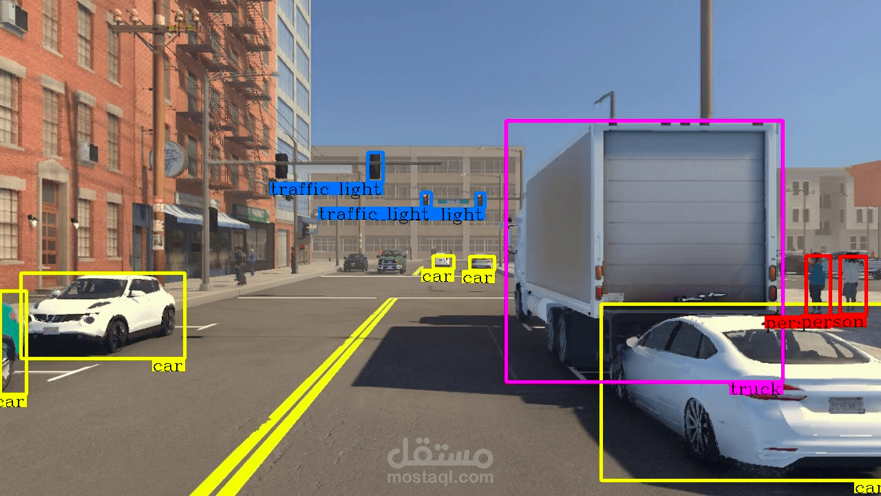 اكتشاف الكائنات في السيارات ذاتية القيادة