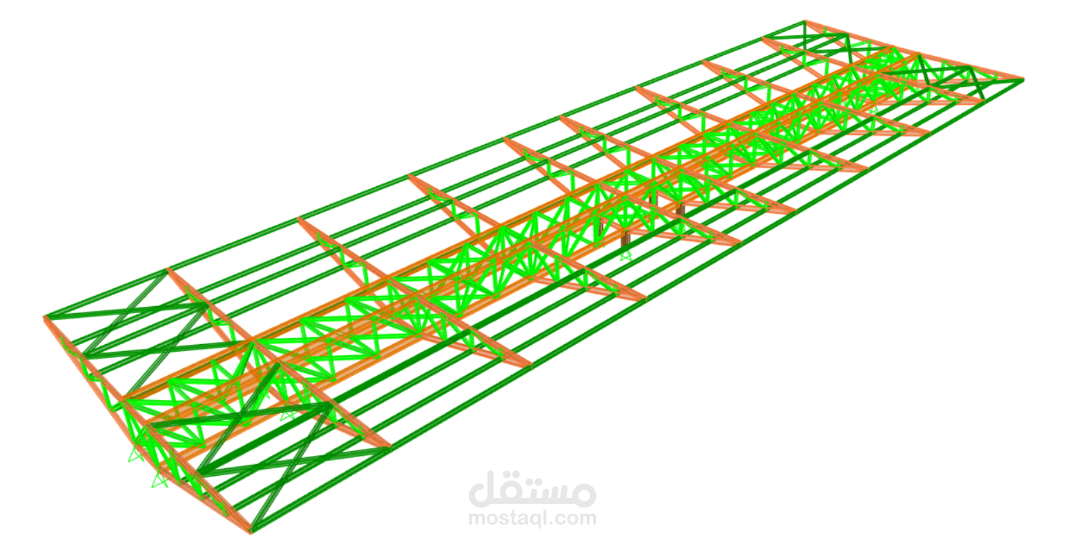 راتب الملك سلمان