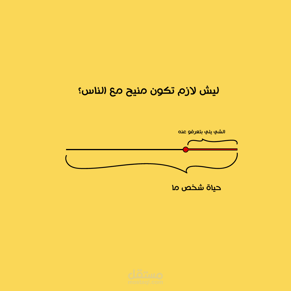 تصميم