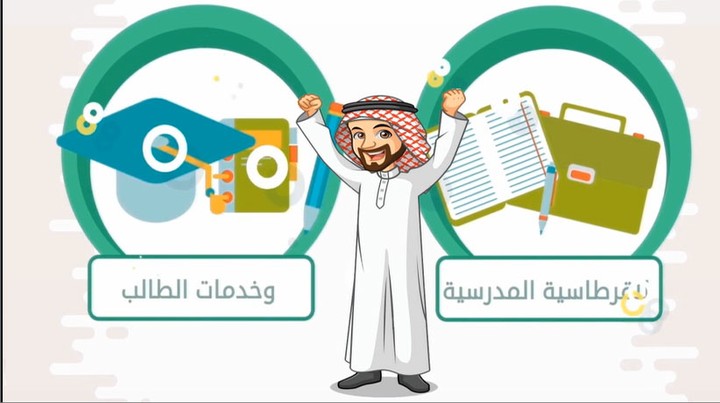 فيديو اعلان عن قرطاسية