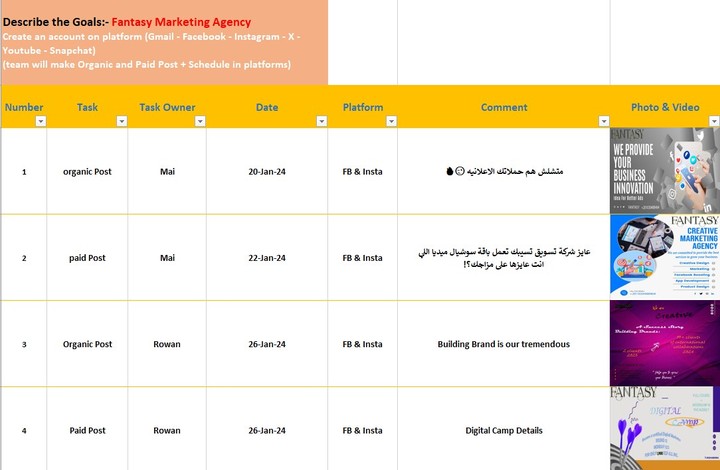 عمل Action plan لخطط تسوقية (قاعدة بيانات للتسويق لمجالات مختلفة