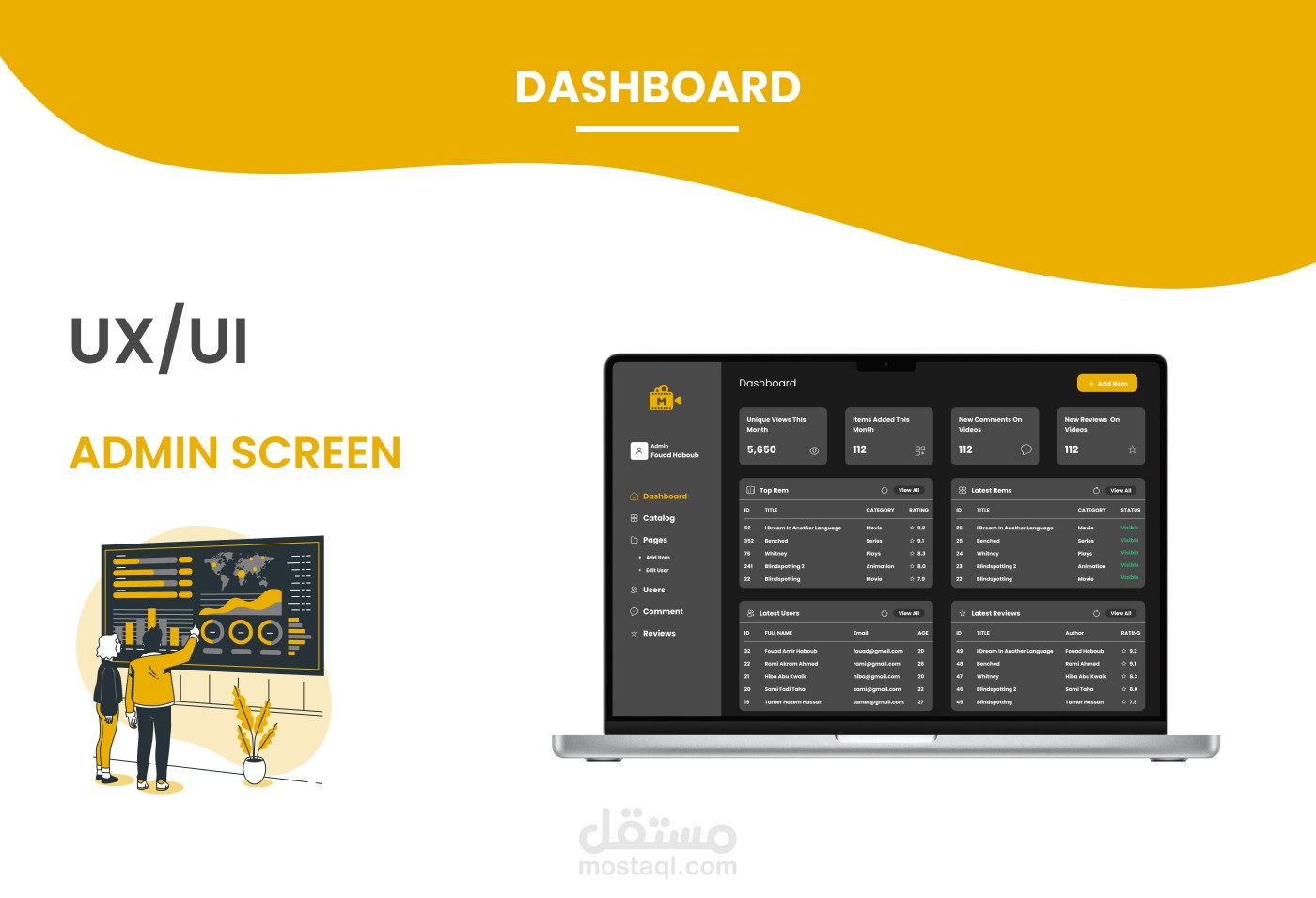 Dashboard Admin Screen