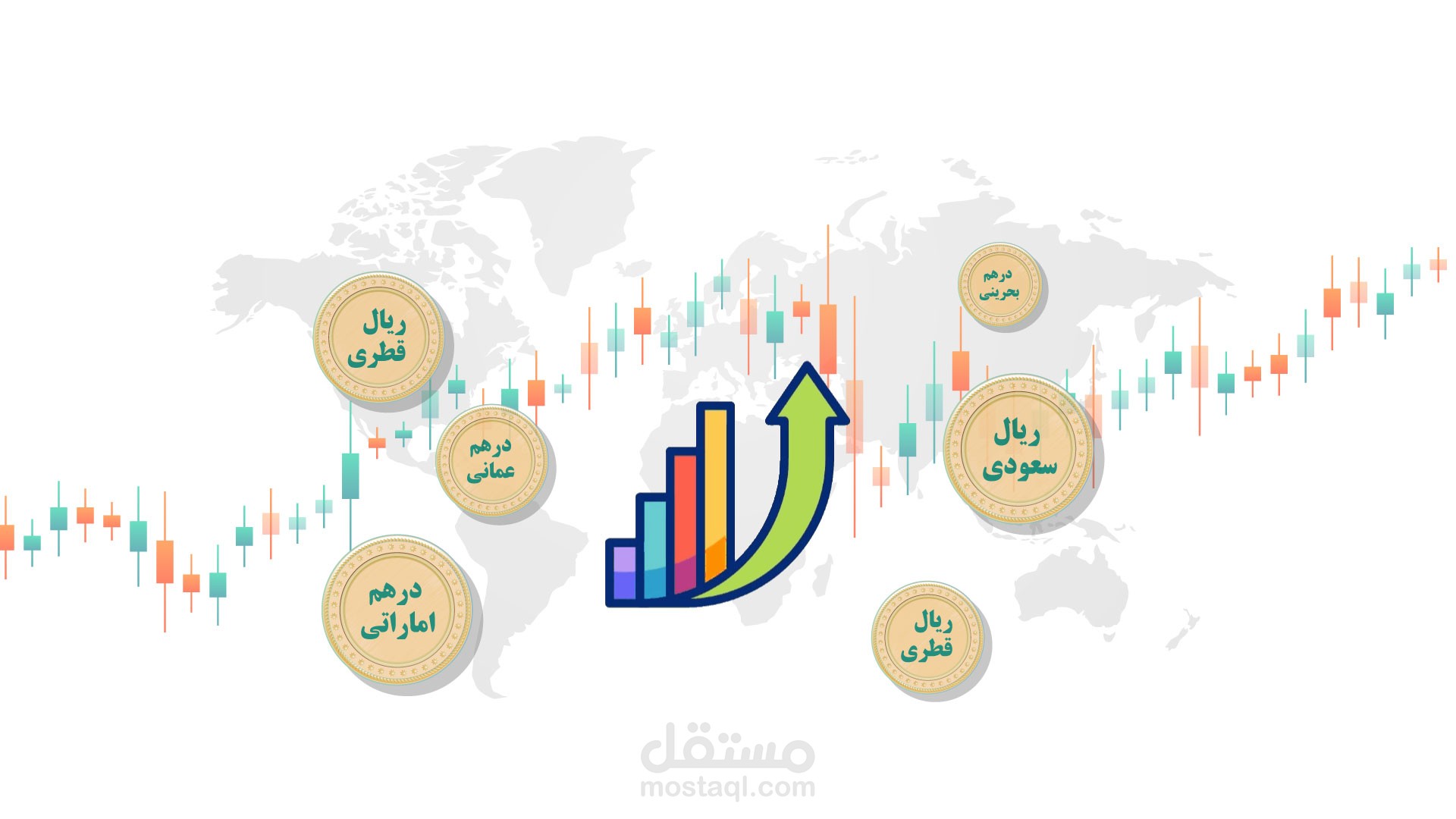 مشروع موشن عن الاسهم الاستثماريه