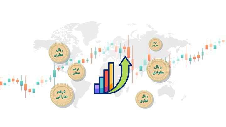 مشروع موشن عن الاسهم الاستثماريه