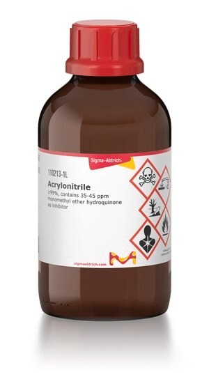 Acrylonitrile Production