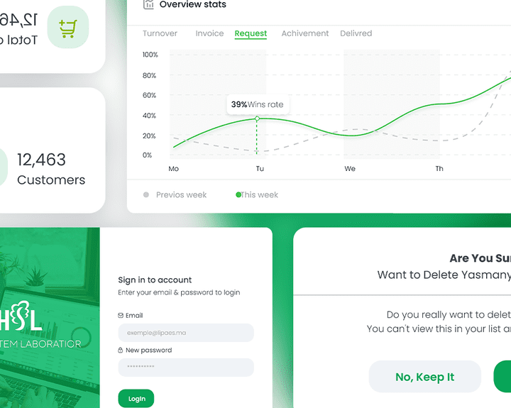 Full admin dashboard of Wholesaler