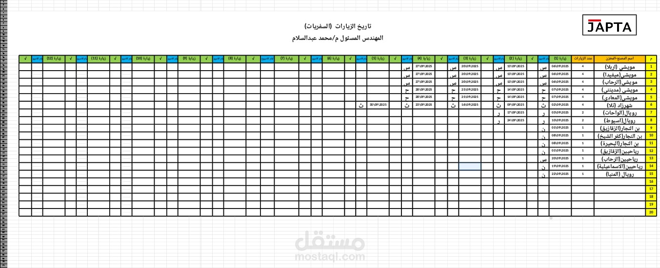 تنسيق جدول بيانات على برنامج Excel