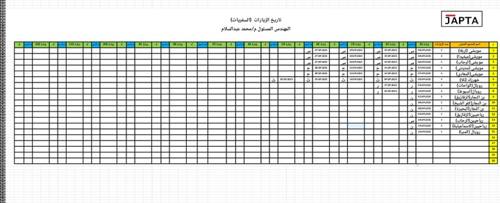 تنسيق جدول بيانات على برنامج Excel