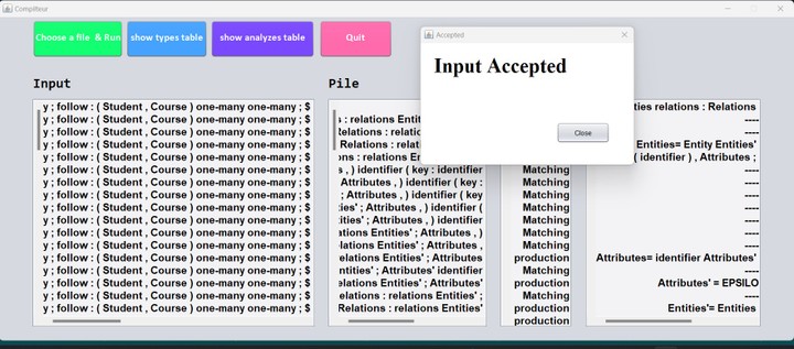 Top-Down Parser and Lexical Analyzer for Entity-Relationship Diagrams (Compiler)