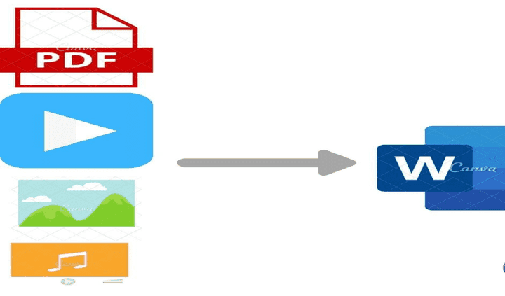 إدخال وتفريغ محتوى صوتي او محتوى مكتوب يدويا او pdf الى وورد