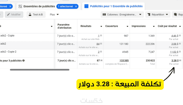 خبير إعلانات فيسبوك | حملات تسويقية ناجحة لزيادة مبيعاتك