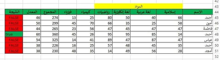 ادخال بيانات اكسل