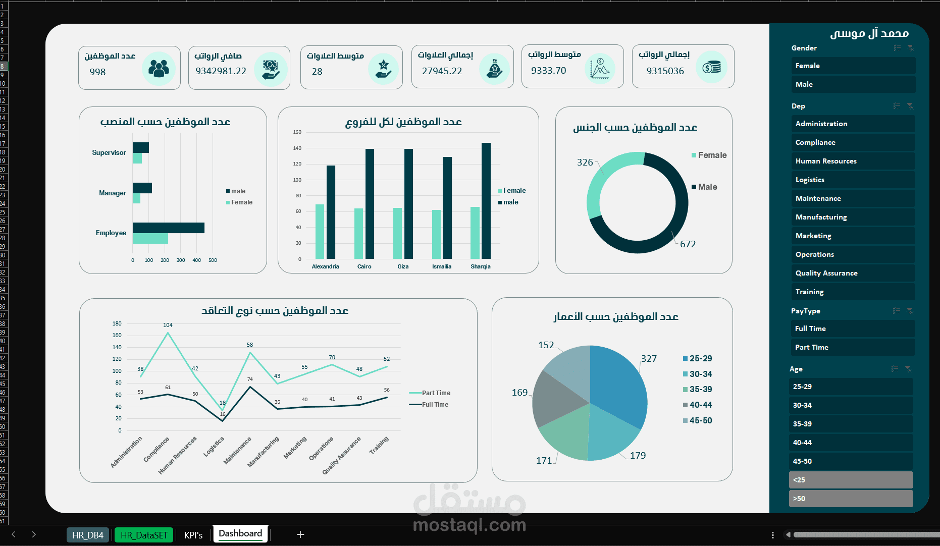 تحليل بيانات بإستخدام Excel