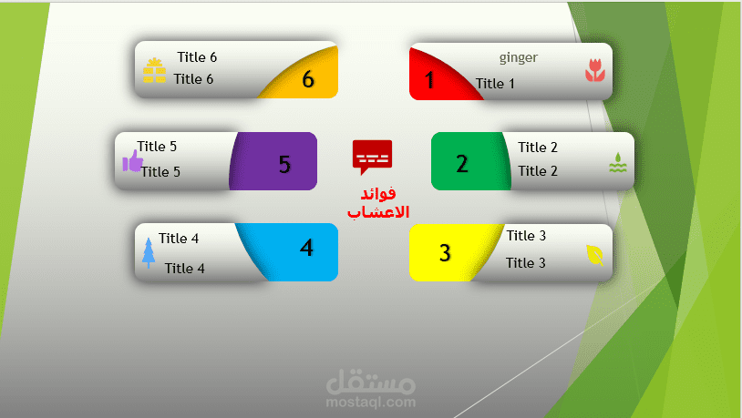 انفوجرافيك لفوائد الاعشاب