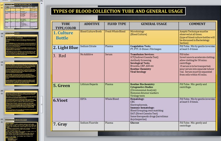 عمل عروض تقديمية Presentation على Power Point