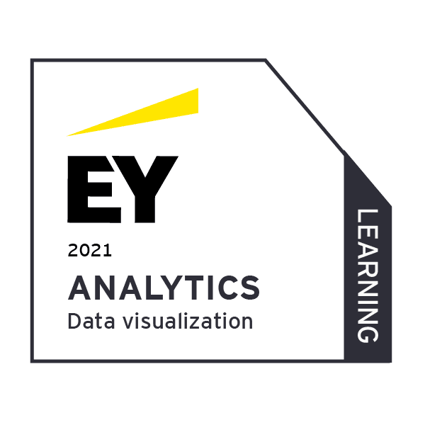 Data Visualization