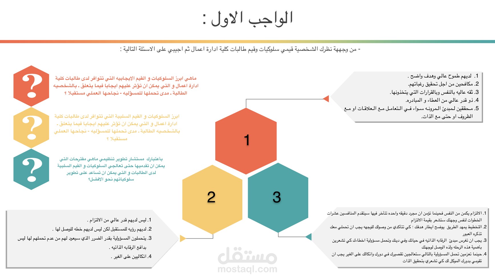 تصميم قالب للواجب