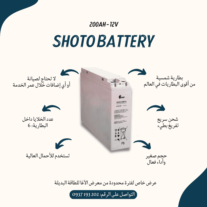 Social media design for solar battery