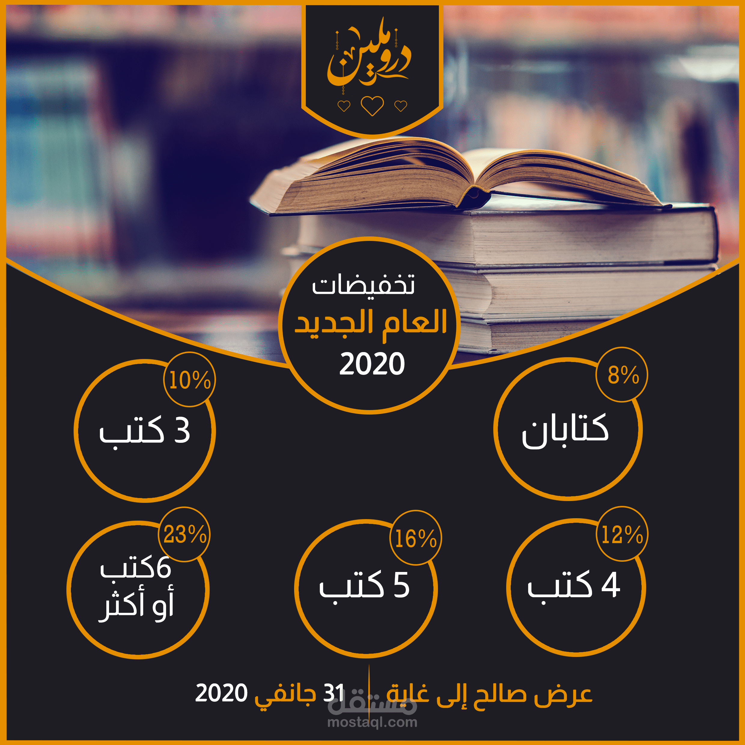 باقة عروض خاصة بالكتب