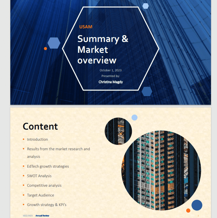 Market overview