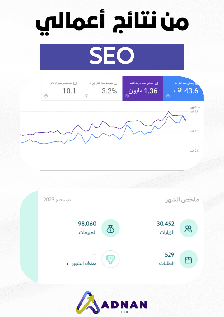 نتائج أعمالي SEO - تحسين محركات البحث في سلة.