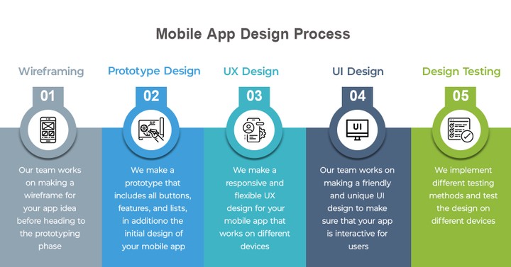 infographic