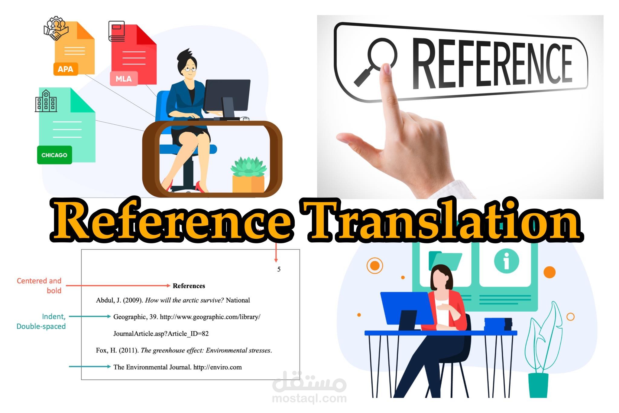 ترجمة المراجع والمصادر من العربية الى الانجليزية وبالعكس