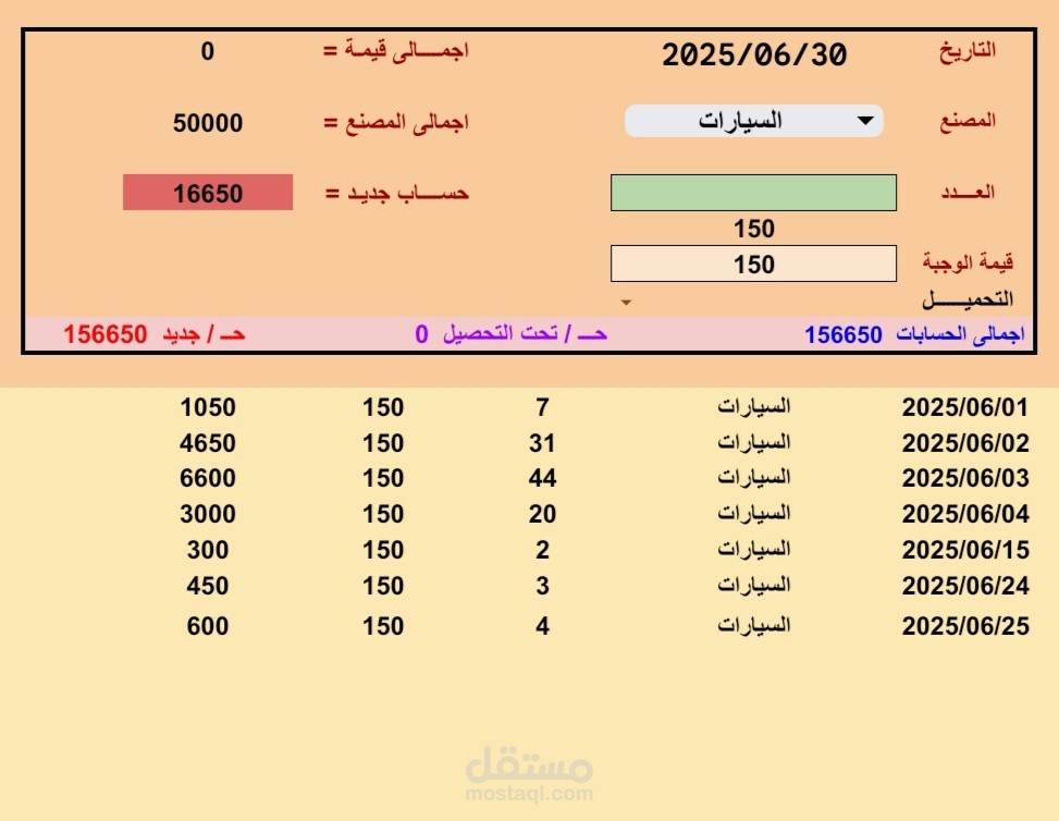 عمل مطعم