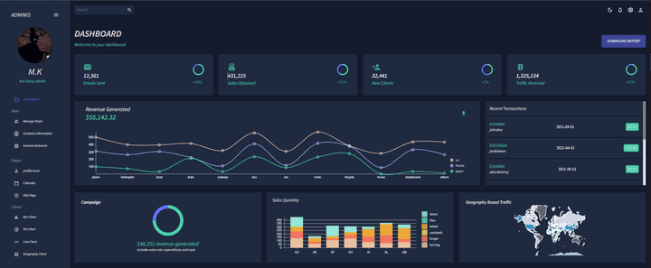 Admin Dashboard