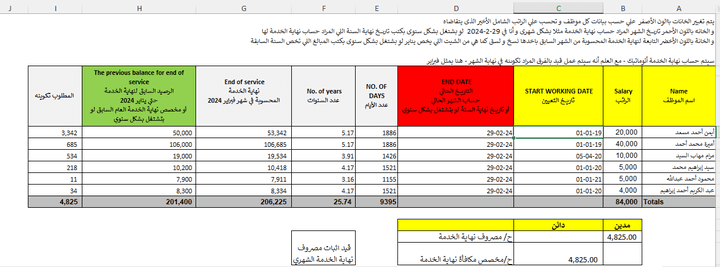 حساب مكافأة نهاية الخدمة للموظف مع حساب المبلغ  المخصص المراد تسجيله كقيد