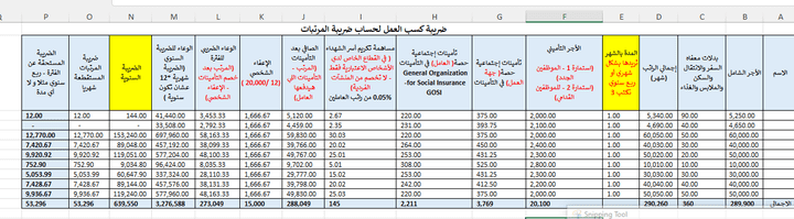 حساب ضريبة كسب العمل- ضريبة الدخل للمرتبات- بشكل شهري