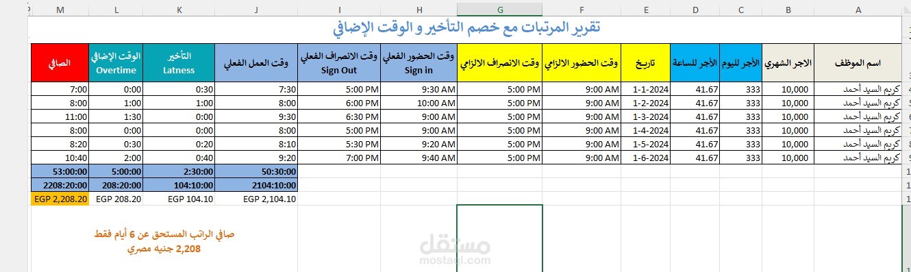 شيت حضور و انصراف حساب التأخيرات و الوقت الإضافي و تحويله إلي مبالغ خصم أو إضافة من الراتب