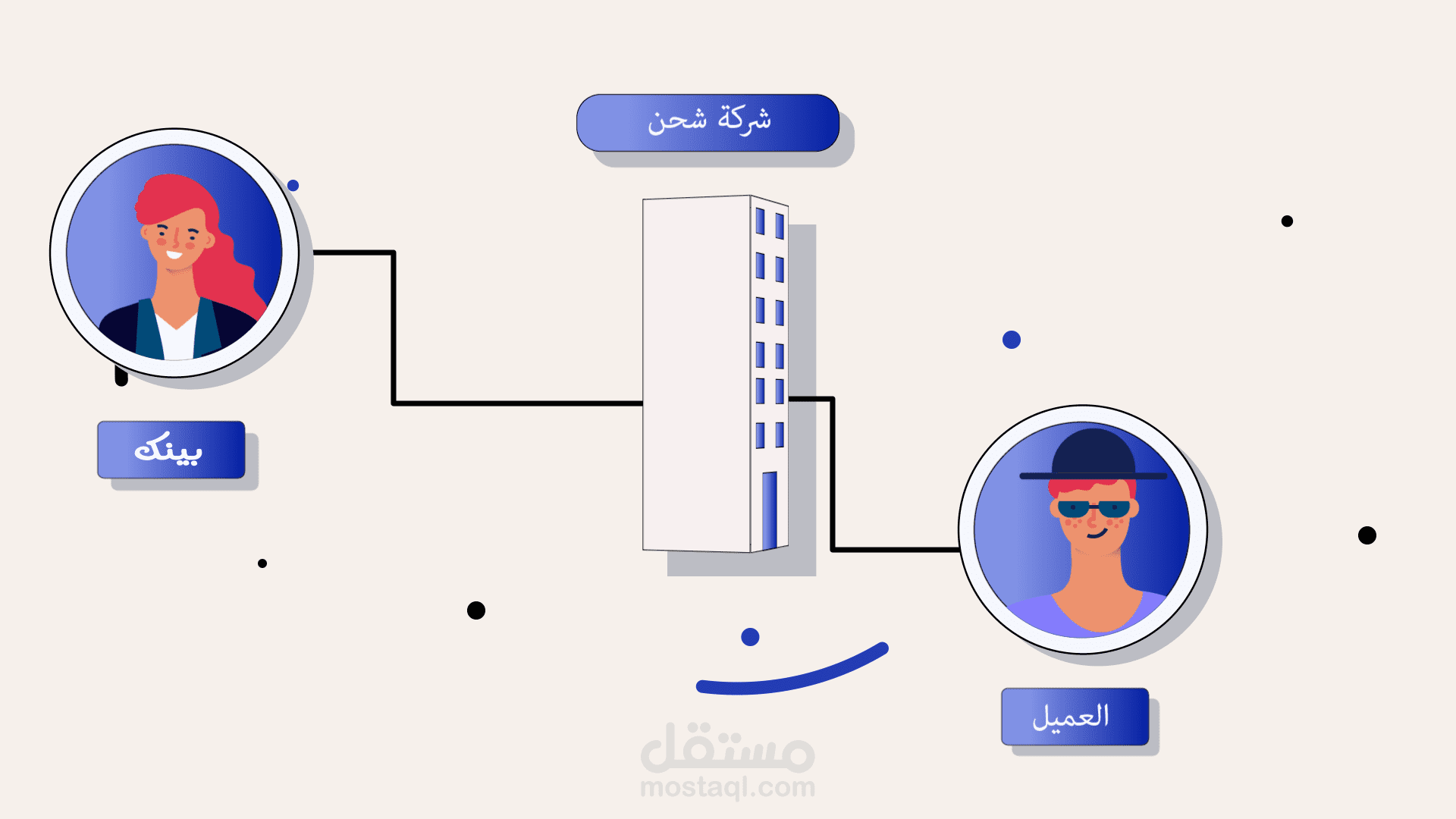 فيديو موشن جرافيك لشركة شحن motion graphics