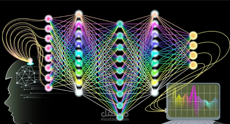 بناء شبكة عصبية  Recurrent Neural Network