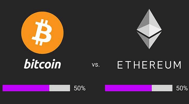 Analysis The Difference Between Bitcoin And Ether Project