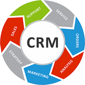 افضل برامج ادارة علاقات العملاء (CRM)