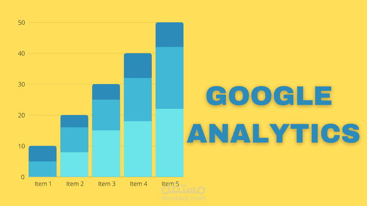 Google Analytics