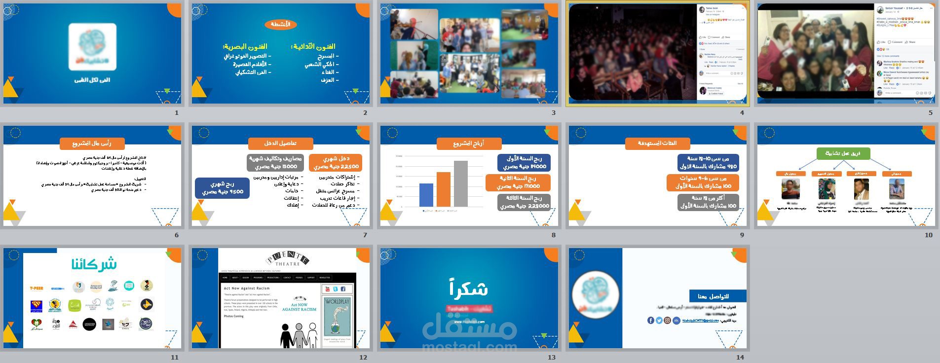 إعداد عرض تقديمي Presentation