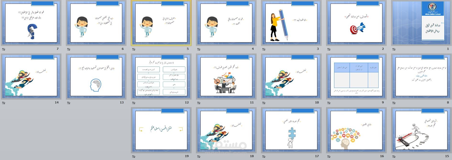 إعداد عرض تقديمي Presentation على Powerpoint