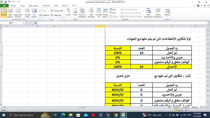 ورقة  عمل تقرير متابعه للاعمال  التى تم انجازها