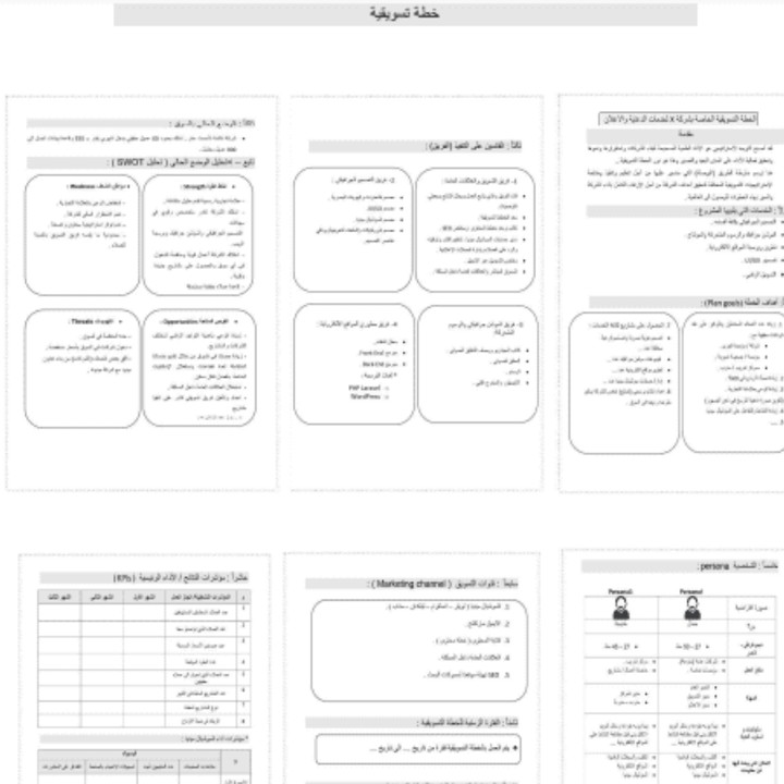 بناء خطة تسويقيه ناجحه