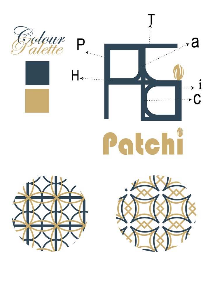 Rebranding patchi logo