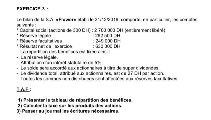 DOSIER DE COMPORTEMENT DU CONSOMMATEUR A L'ERE DE E- COMMERCE