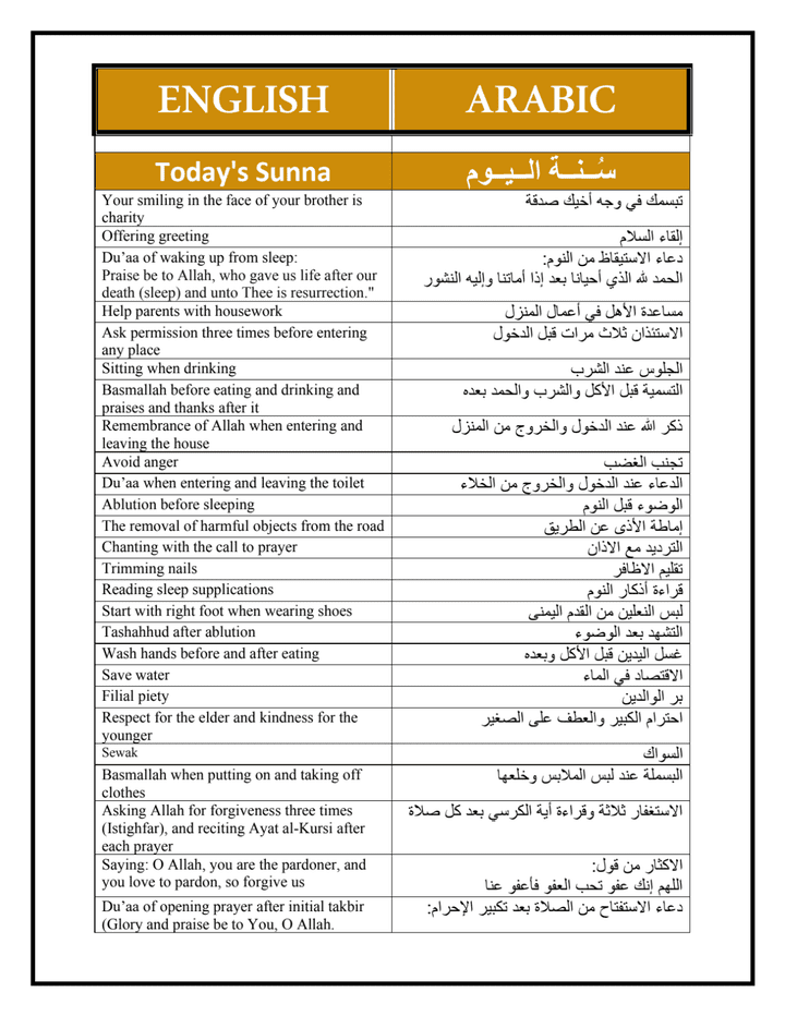 ترجمة ملف من العربية إلى الإنجليزية