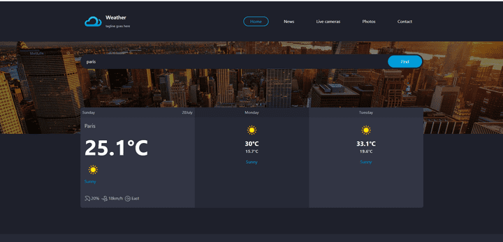 Weather Website (Know the current weather of any city in the world)